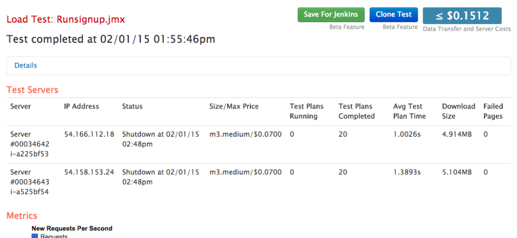Jenkins Plugin Setup - RedLine13