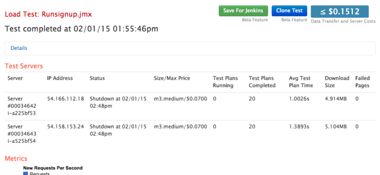 Jenkins Plugin Setup - RedLine13