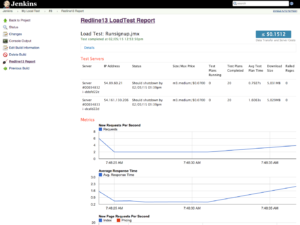 Jenkins Plugin Setup - RedLine13