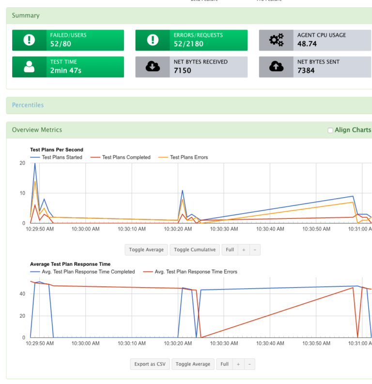Generating Gatling Reports across multiple servers - RedLine13