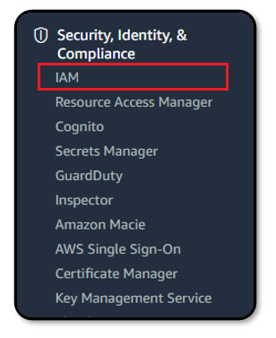 AWS IAM service listed under Security, Identity and Compliance 