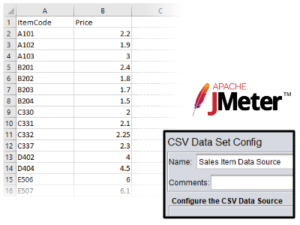 Parameterizing JMeter Tests from a CSV Data Source