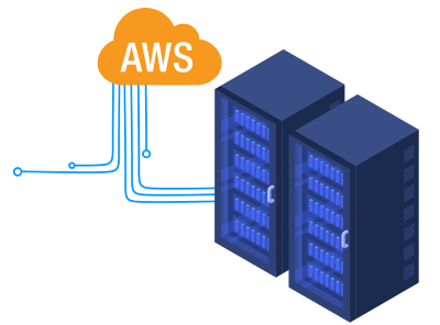 Signing Up for AWS is Easy and Free