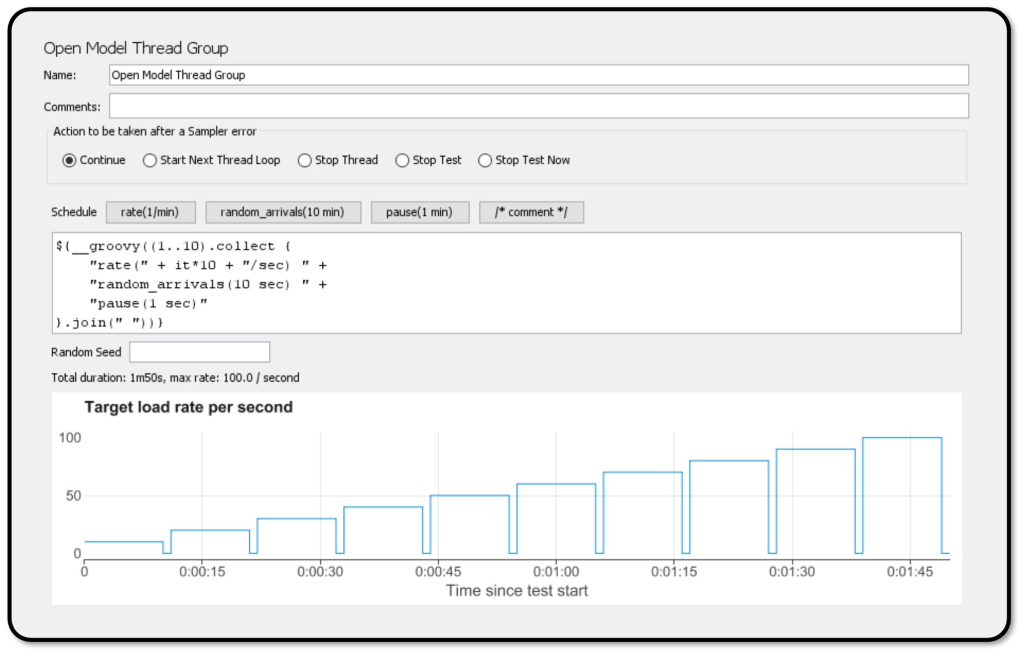 JMeter Open Model Thread Group - RedLine13