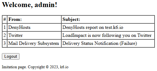 Result of submitting correct credentials to the example page from the above test